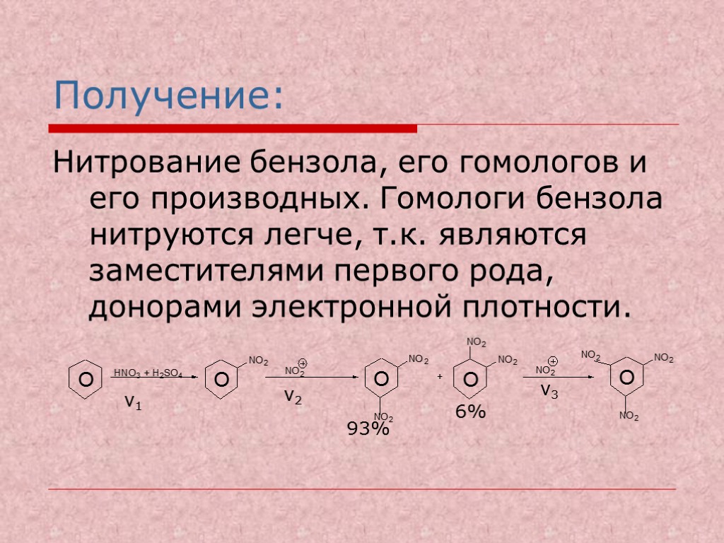 Получение: Нитрование бензола, его гомологов и его производных. Гомологи бензола нитруются легче, т.к. являются